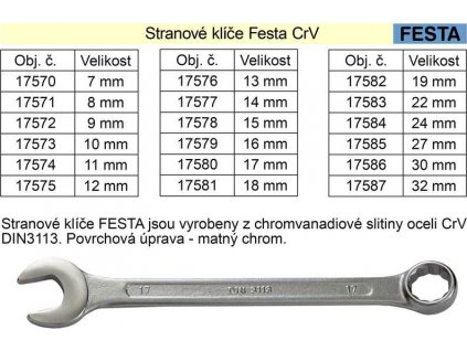 Očkoplochý klíč FESTA 33mm CrV