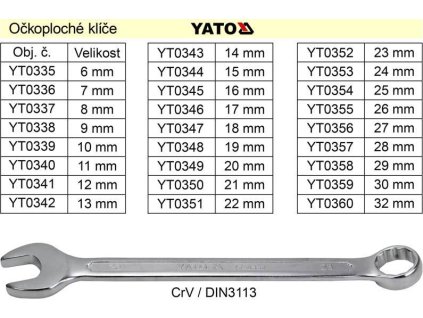 YATO Očkoplochý klíč 24mm CrV