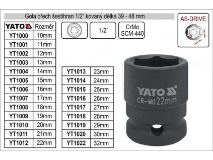 Gola ořech šestihran 1/2" kovaný 28mm