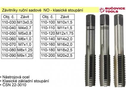 Závitníky ruční sadové M12x1,75 NO klasický závit