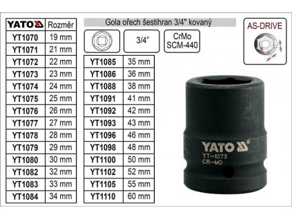 Gola ořech šestihran 3/4" kovaný 32mm