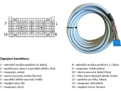 KAB 10/AA - kabel propojovací s konektorem (pro MI)