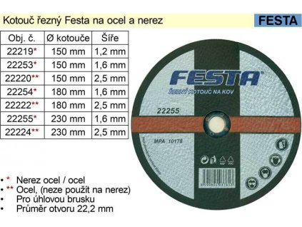 Kotouč řezný na ocel Festa 230x1,6mm