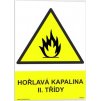 Hořlavá kapalina II. třídy