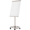 img flipchart de luxe bocni pohled fd 11