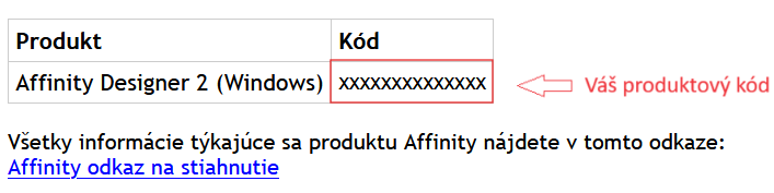 Affinity-kod-email
