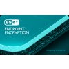 ESET Endpoint Encryption card rgb