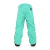 Detské nohavice Horsefeathers Spire II - turquoise