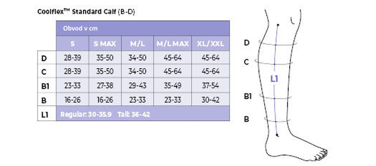 picture_sig_mce_wraps_coolflex-standard-calf_sizeguide_ecne_1
