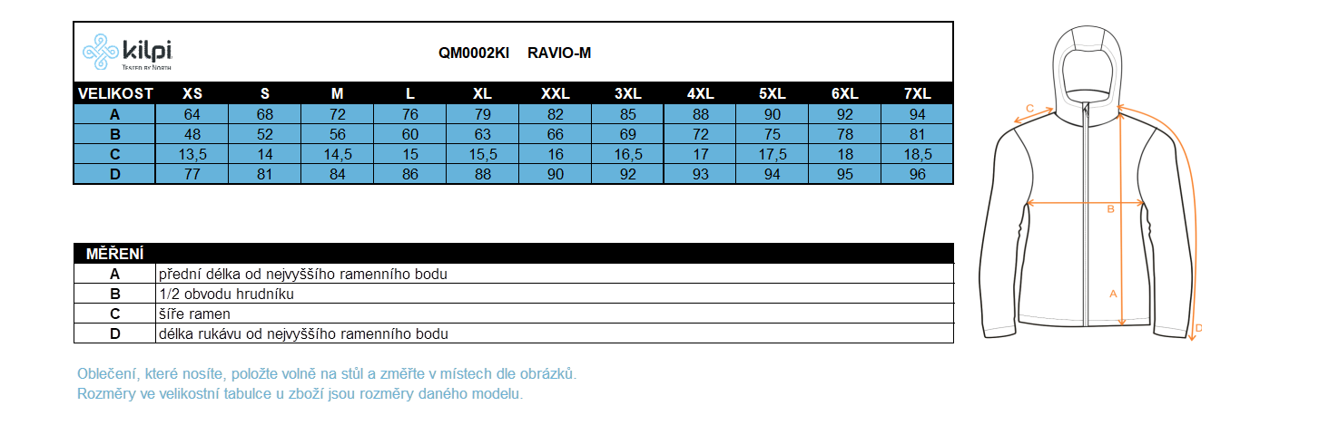 QM0002KI_RAVIO-M_CZ