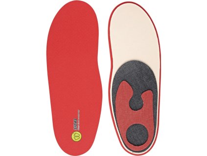 6b09ffc85d604153f578d253da907e5e sid custom winter pro 1