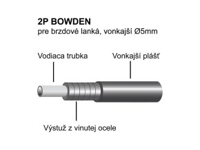 Bowden brzdový 2P teflon čierny BOX /30m