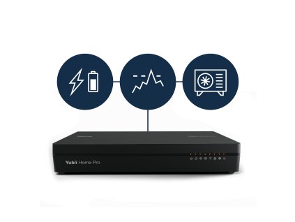 hc3 spot ems tepelko