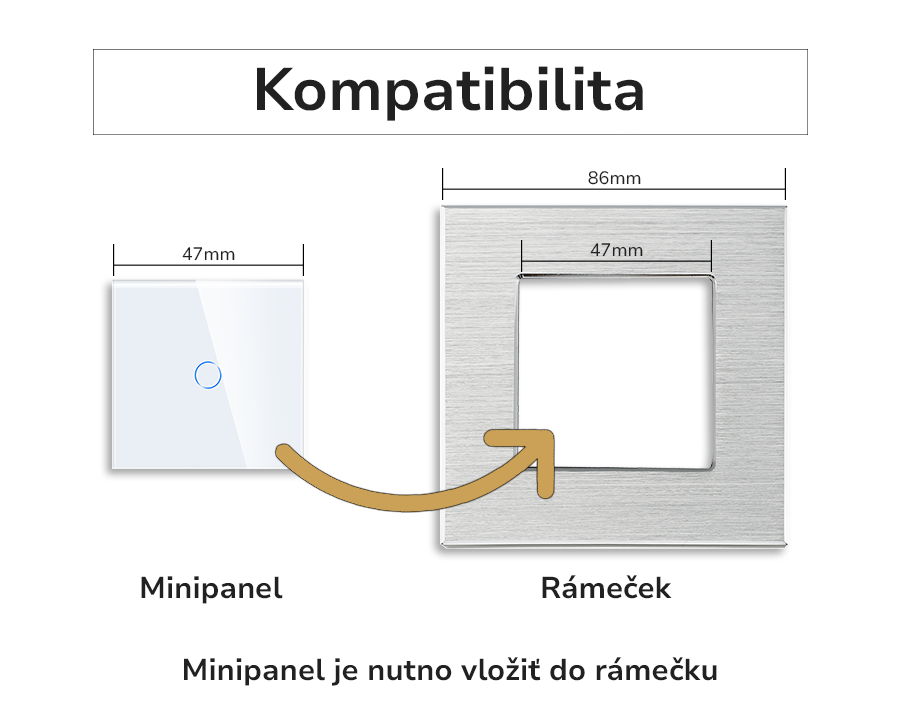 Minipanel je nutno vložiť do rámečku.