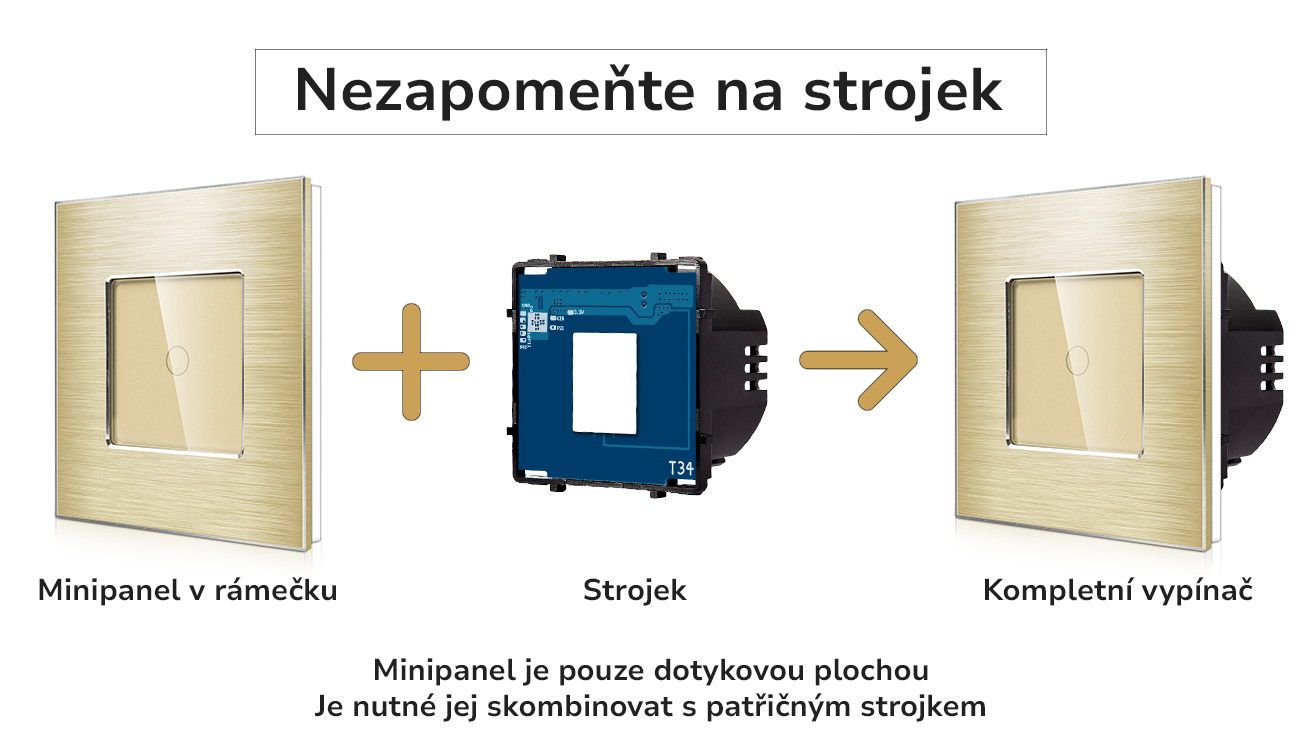 Minipanel je pouze dotykovou plochou. Je nutné jej skombinovat s patřičným strojkem.