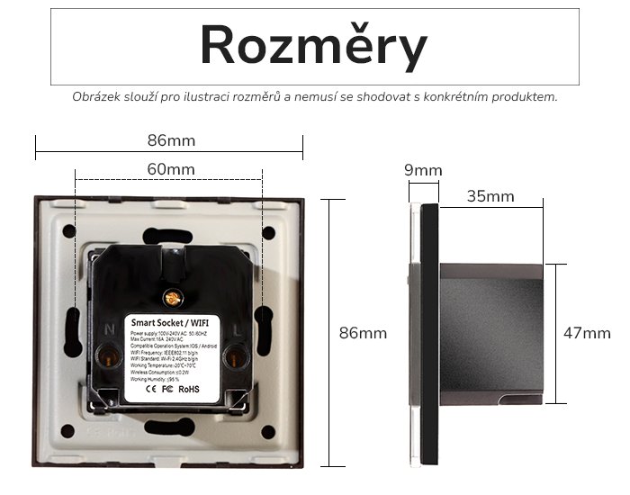 Rozměry zásuvky