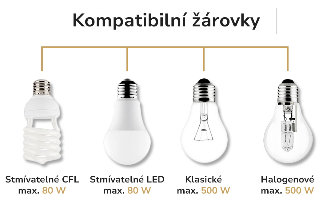 Kompatibilní žárovky