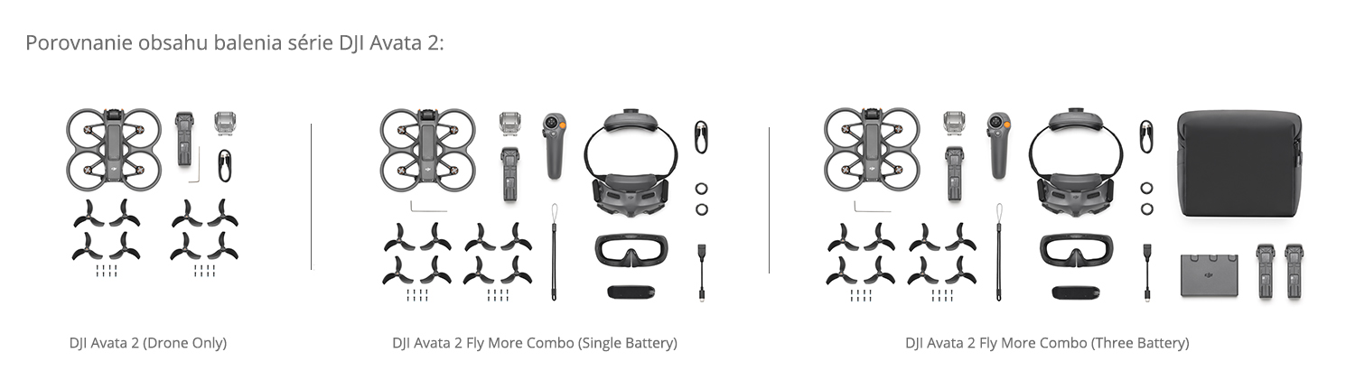 DJI Avata 2 Fly More Combo (Three Batteries) - 44