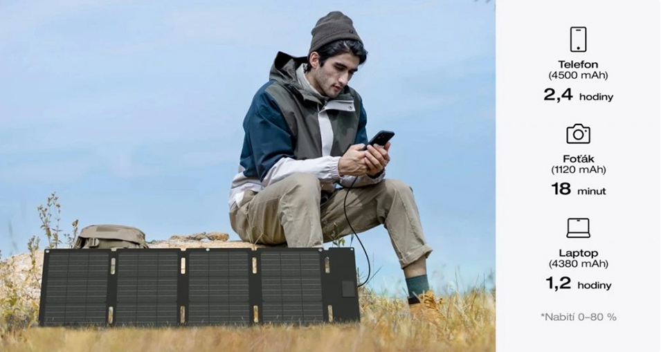 EcoFlow 45W solárny panel (Typ-C) 4