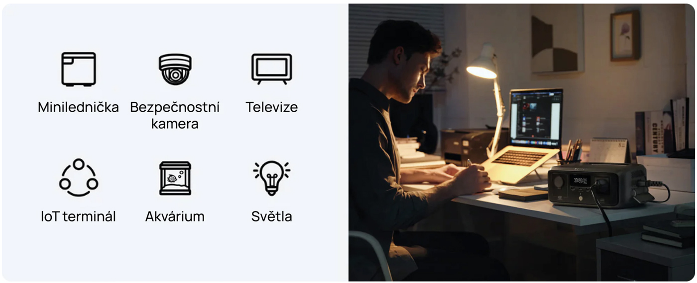 ecoflow-river-3-smartwear-4