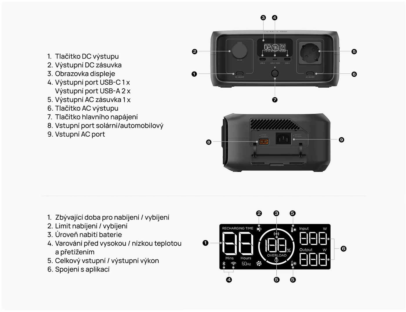 ecoflow-river-3-smartwear-6