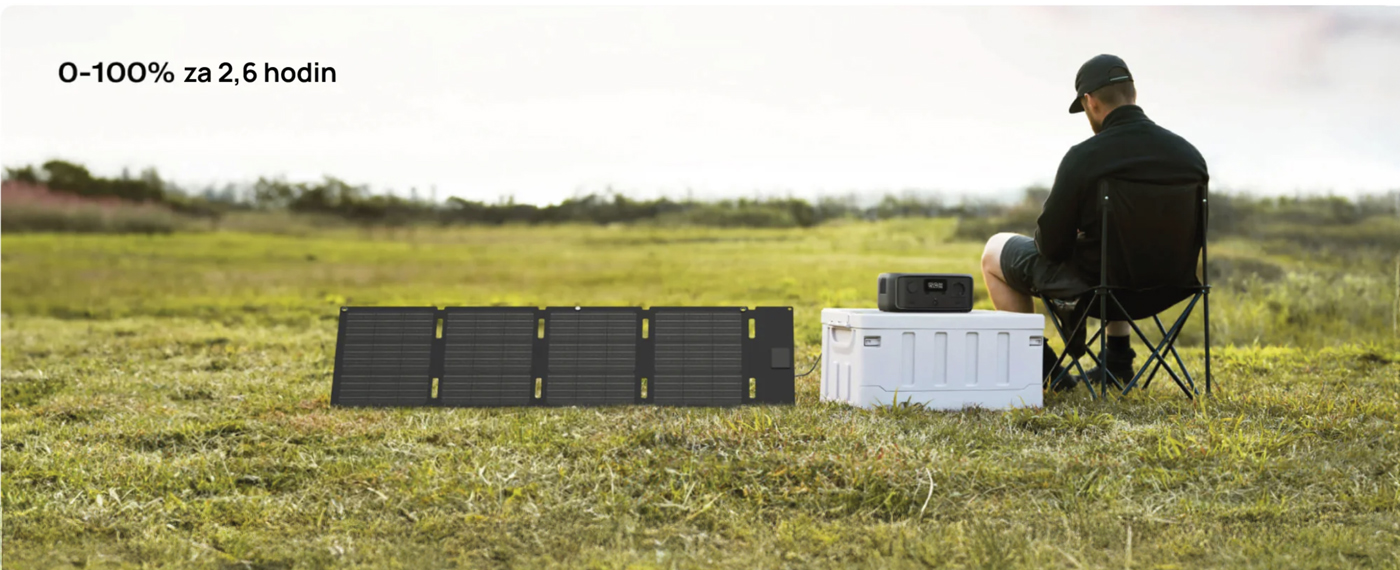 ecoflow-river-3-smartwear-8