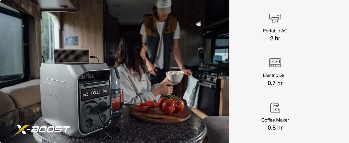 ecoflow delta 3 -eshop 4