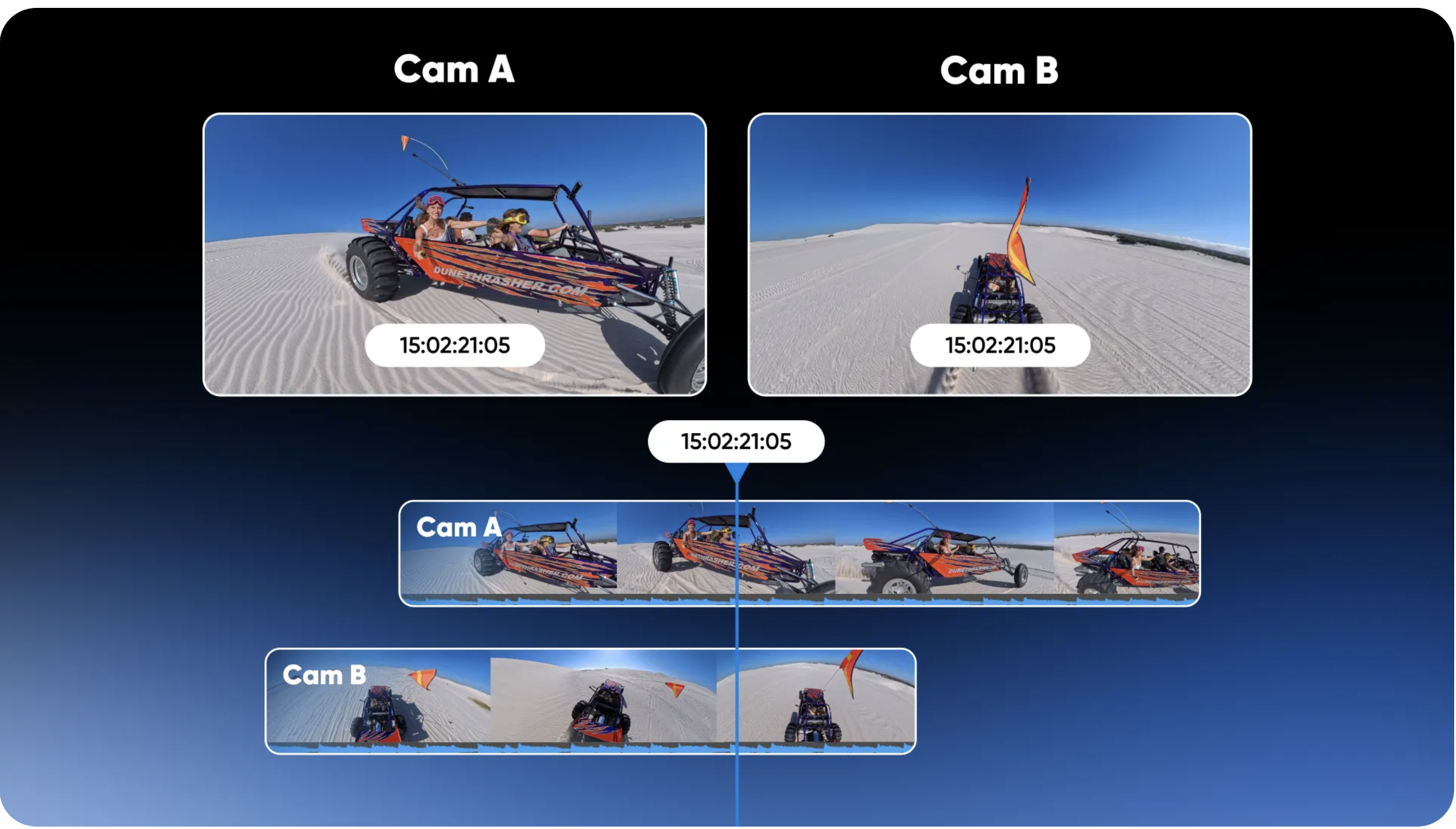 Insta360 X5 Mic Adapter 2