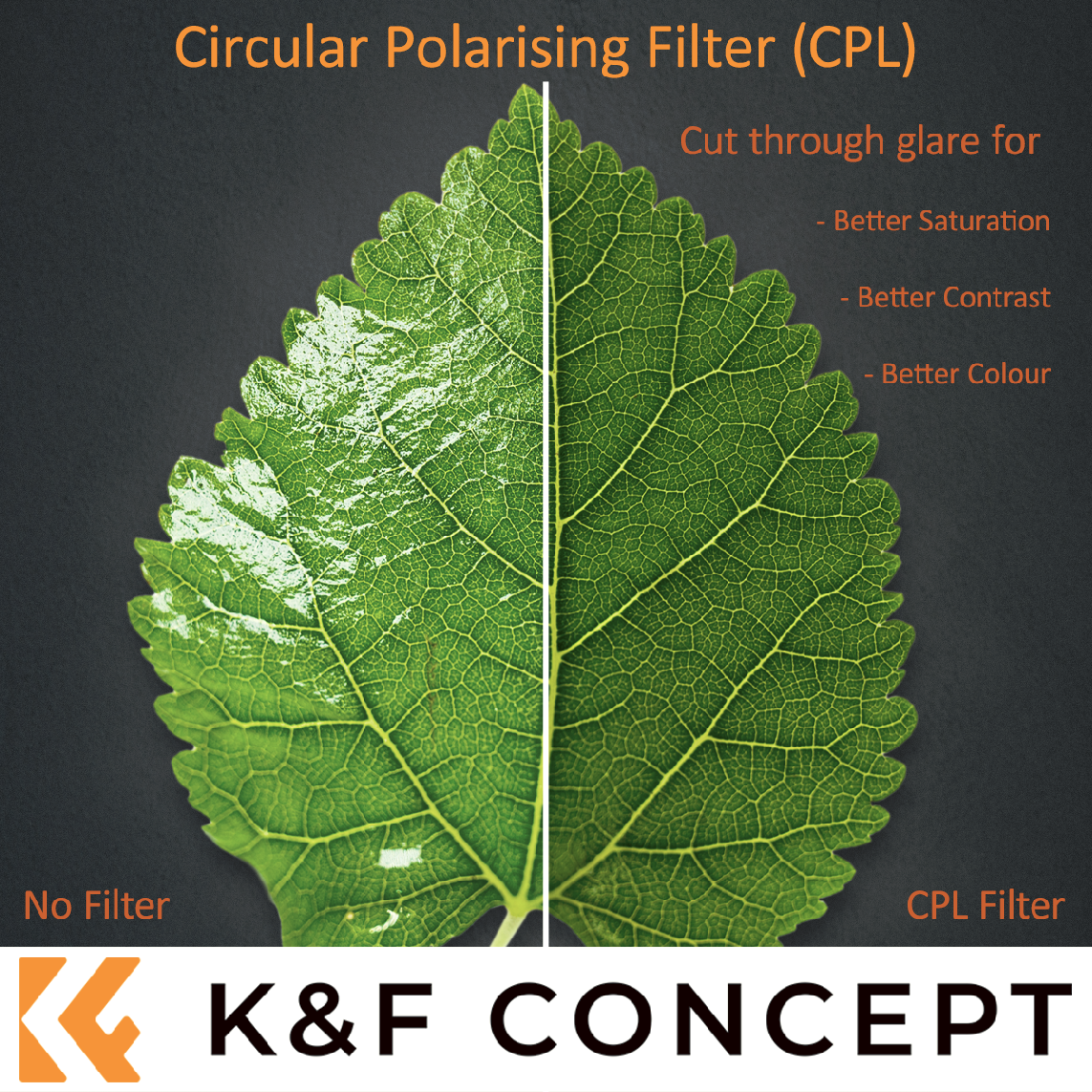 K&F Concept Filter K&F 112MM XC15 Nano-X B270 CPL, HD, vodeodolný, odolný voči poškriabaniu, so zeleným povrchom 35725