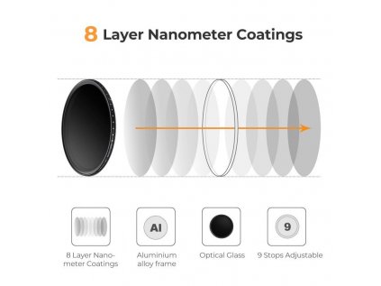 K&F Concept Basic Fader Adjustable Gray Filter NDX ND2 - ND400 - 67 mm
