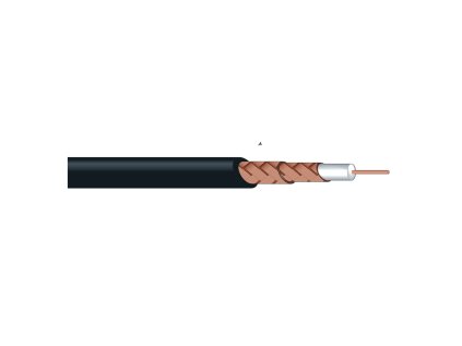 Canare L-3CFW flexibilný 3G/HD-SDI koaxiálny kábel, meter