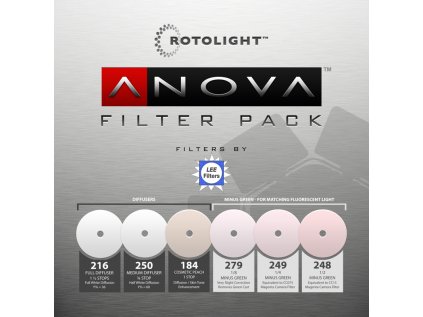 Rotolight Replacement Filter Pack for Anova PRO