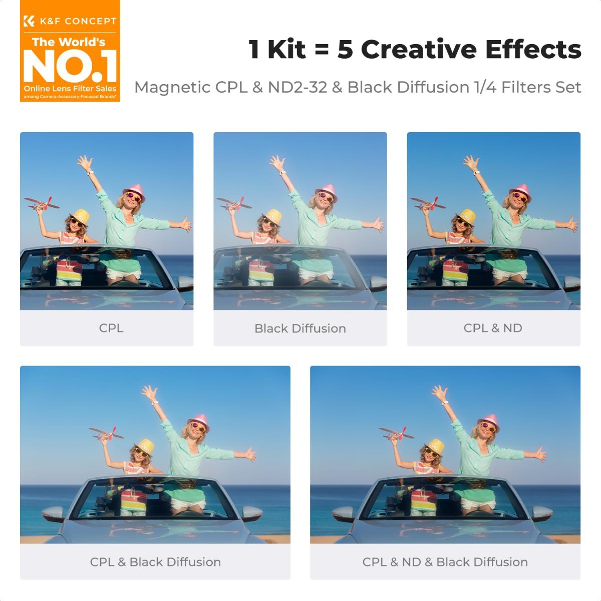 K&F Concept Súprava magnetických filtrov série Nano-X s priemerom 77 mm (CPL+ND3-32+Čierna hmla 1/4) 41692
