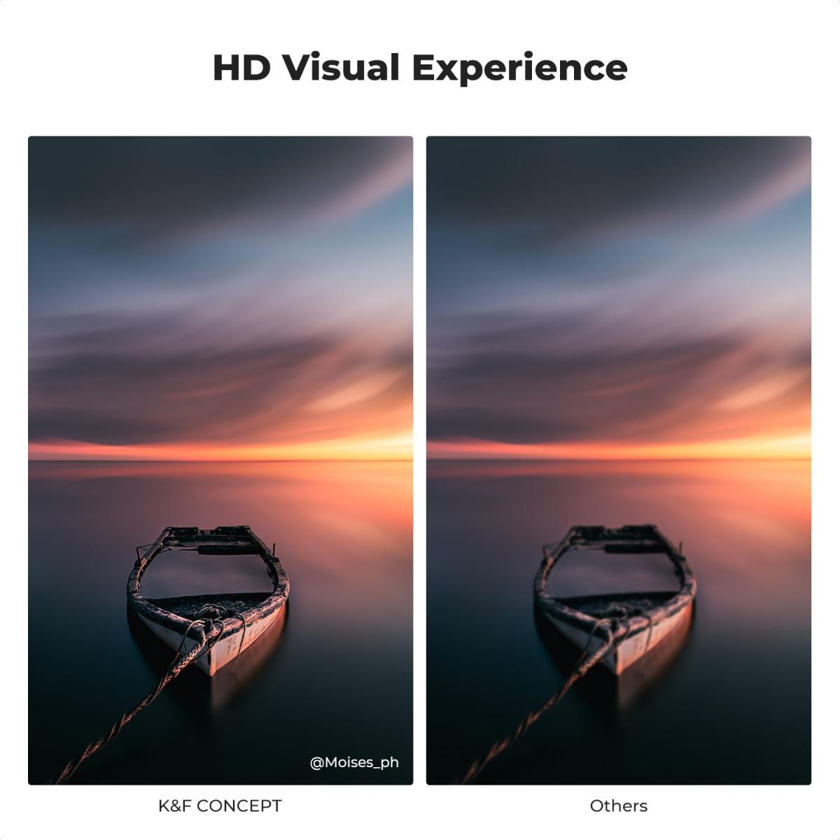 K&F Concept K&F 37MM, sada magnetických 5 ks filtrov, GND8+ND8+ND64+ND1000+magnetický adaptérový krúžok 37021