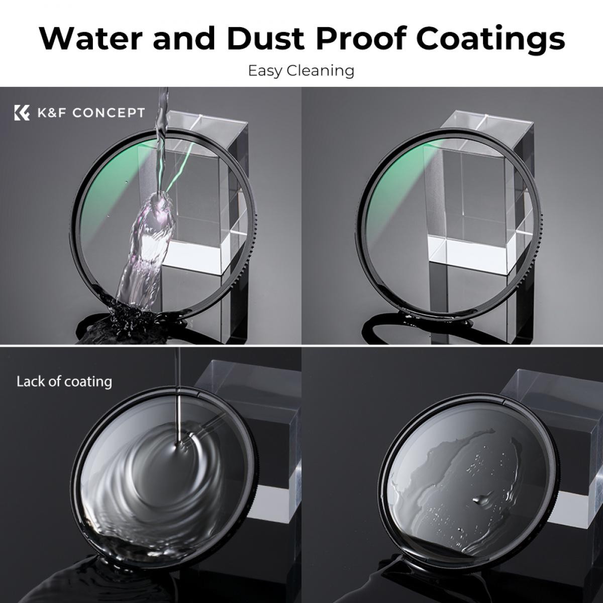 K&F Concept Filter K&F 112MM XU06 Nano-X B270 MCUV, HD, vodeodolný, odolný proti poškriabaniu, so zeleným povrchom 35569