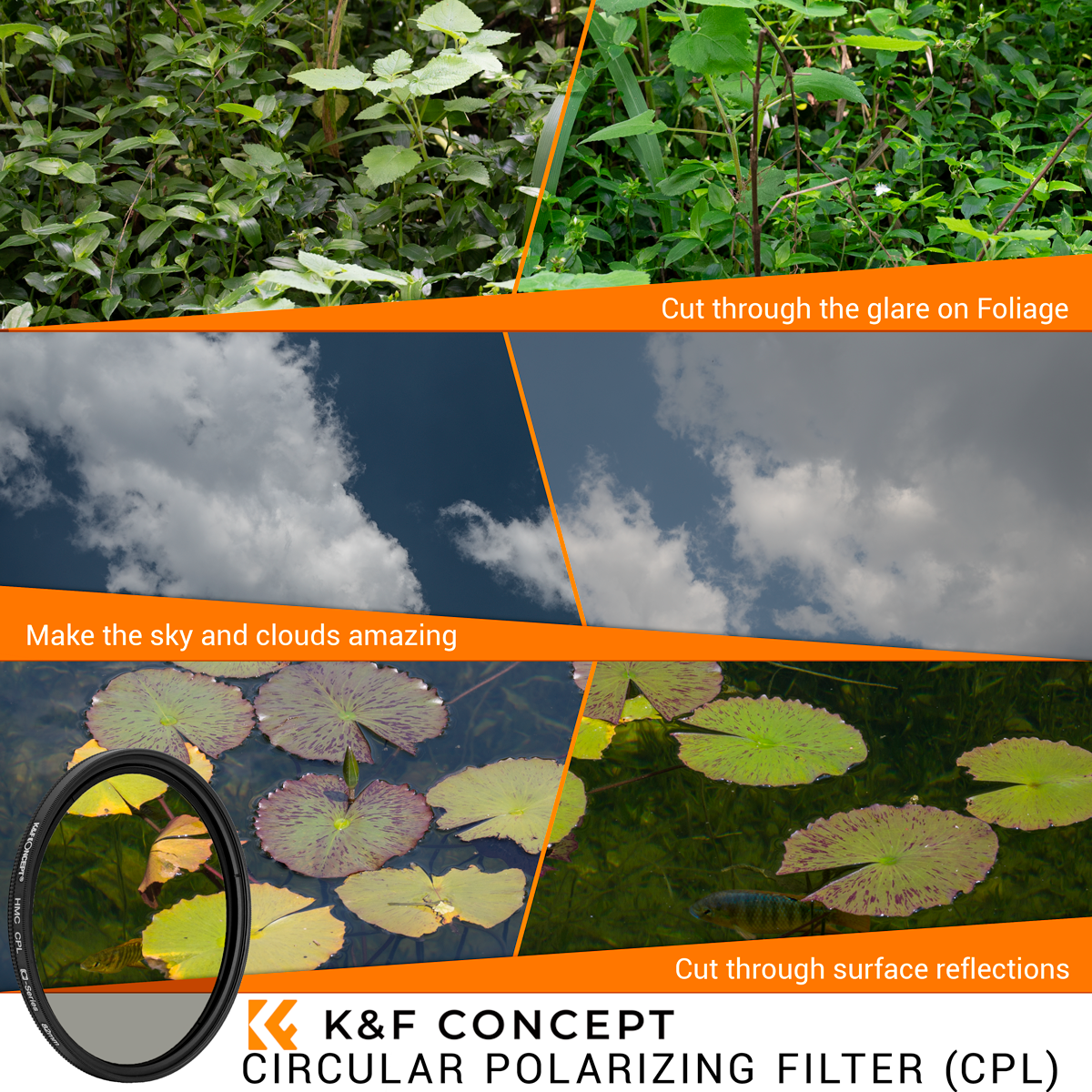 K&F Concept Filter K&F 112MM XC15 Nano-X B270 CPL, HD, vodeodolný, odolný voči poškriabaniu, so zeleným povrchom 35725