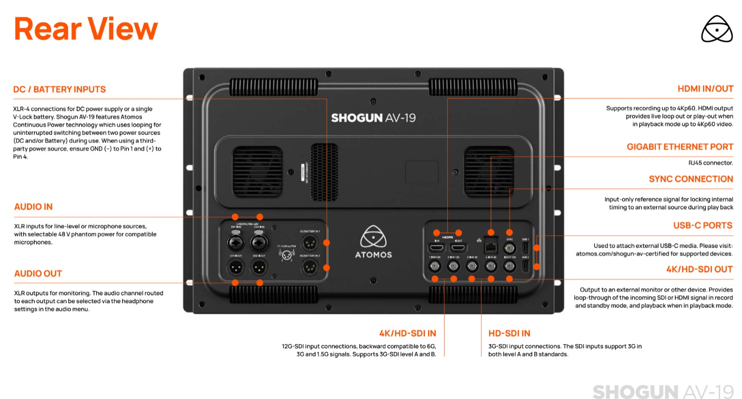 Atomos Šógun AV-19 46527