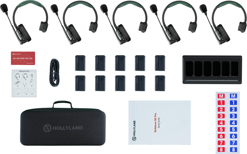Hollyland Solidcom SE Pro - 5-osôbový interkom s potlačením hluku