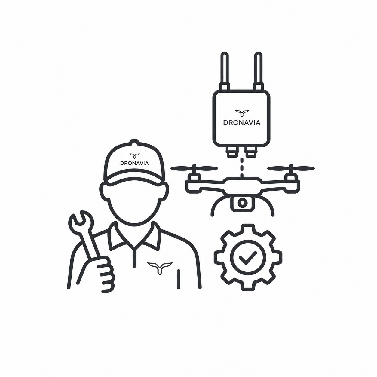 SmartWear Inštalácia systému Dronavia (FTS) CP.MA.00000587.01