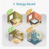 Meross Smart Wi-FI Thermostat for Boiler/Water Heating System