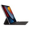 Apple Smart Keyboard Folio pre 12.9" iPad Pro (3. - 6. generácie) - Slovenská