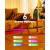 VOCOlinc Smart LightStrip LS3 ColorFlux 10m