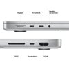 MacBook Pro 14" Apple M2 Max 12C CPU 30C GPU 32GB 1TB Strieborný SK