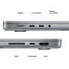 MacBook Pro 14" Apple M2 Max 12C CPU 30C GPU 32GB 1TB Kozmický sivý SK