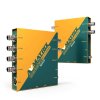 AVMATRIX MV0430 4-kanálový SDI multiviewer