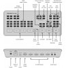 Blackmagic Design ATEM Mini Pro ISO