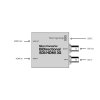 Blackmagic Design Mikrokonvertor obojsmerný SDI/HDMI 3G wPSU