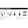 Hollyland Solidcom C1-2S (2x headset)