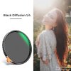 K&F Concept 49 mm Black Mist 1/4 a ND2-ND32 (1-5 Stop) Variabilný ND filter šošoviek 2...