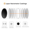 K&F Concept 52MM Slim Variable/Fader NDX, ND2~ND400